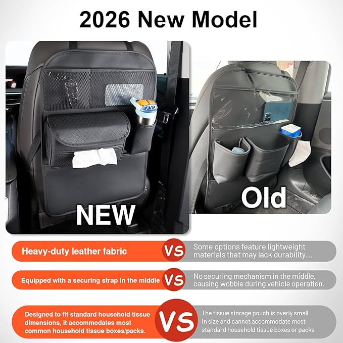 PU Leather Car Seat Back Organizer with Kick Mat Protectors, Tissue Holder, Water Bottle Holder, Phone Holder for Road Trips. Black (Black)